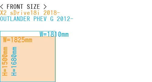 #X2 sDrive18i 2018- + OUTLANDER PHEV G 2012-